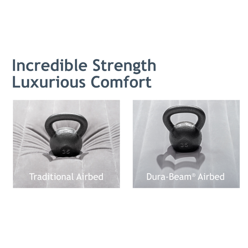 Inflatable Mattresses: Intex Queen Deluxe Headboard Airbed 64448
