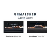 Inflatable Mattresses: Intex Queen Plus Inflatable Air Mattress 46cm 64414