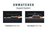 Inflatable Mattresses: Intex Queen Ultra Plush Airbed 152cm x 203xm x 46cm 64428