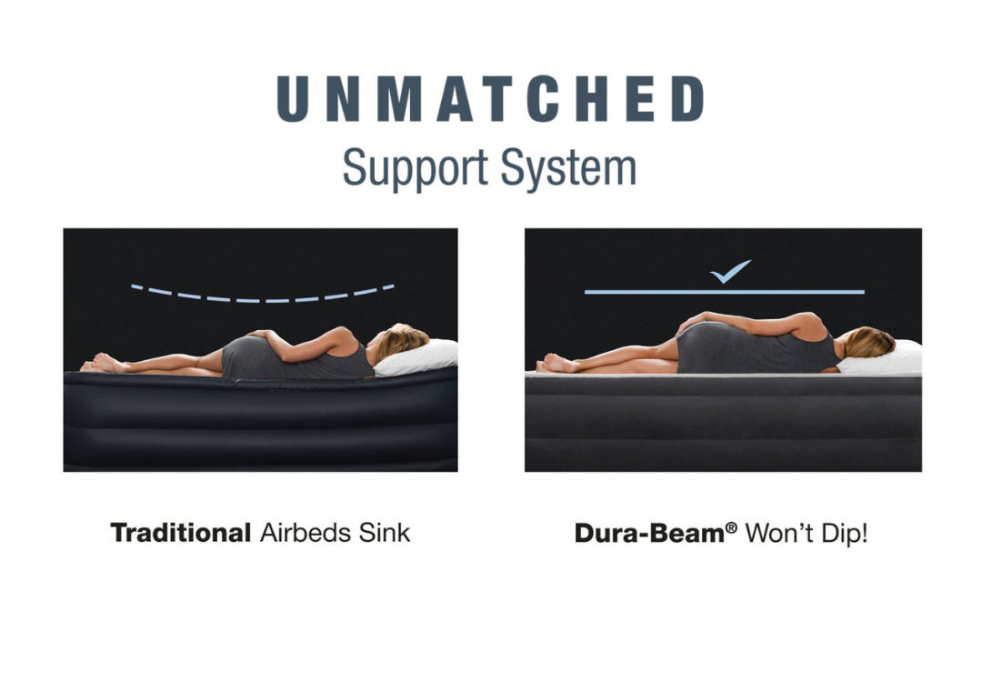 Inflatable Mattresses: Intex Single (Twin) Deluxe Air Bed 46cm 64412