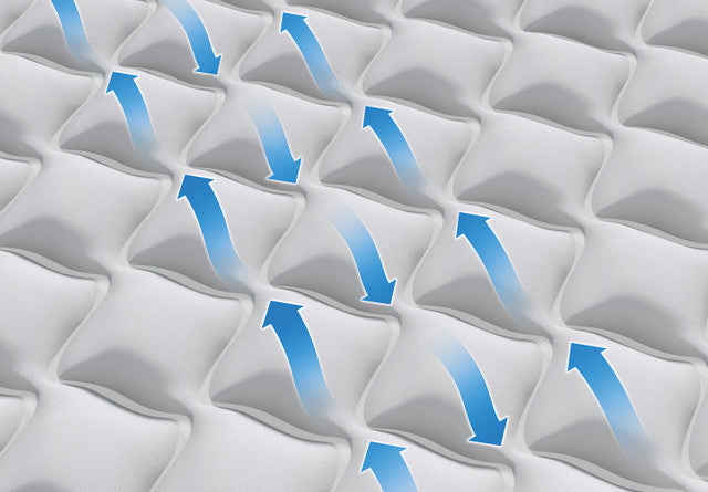 Inflatable Mattresses: Intex Single Dura-Beam Deluxe Supreme Air-Flow Air Mattress 51cm 64488
