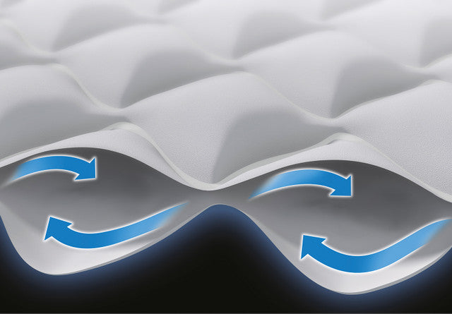 Inflatable Mattresses: Intex Single Dura-Beam Deluxe Supreme Air-Flow Air Mattress 51cm 64488