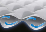 Inflatable Mattresses: Intex Single Dura-Beam Deluxe Supreme Air-Flow Air Mattress 51cm 64488