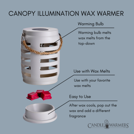 Candles & Diffusers: Shutter Canopy Illumination Warmer