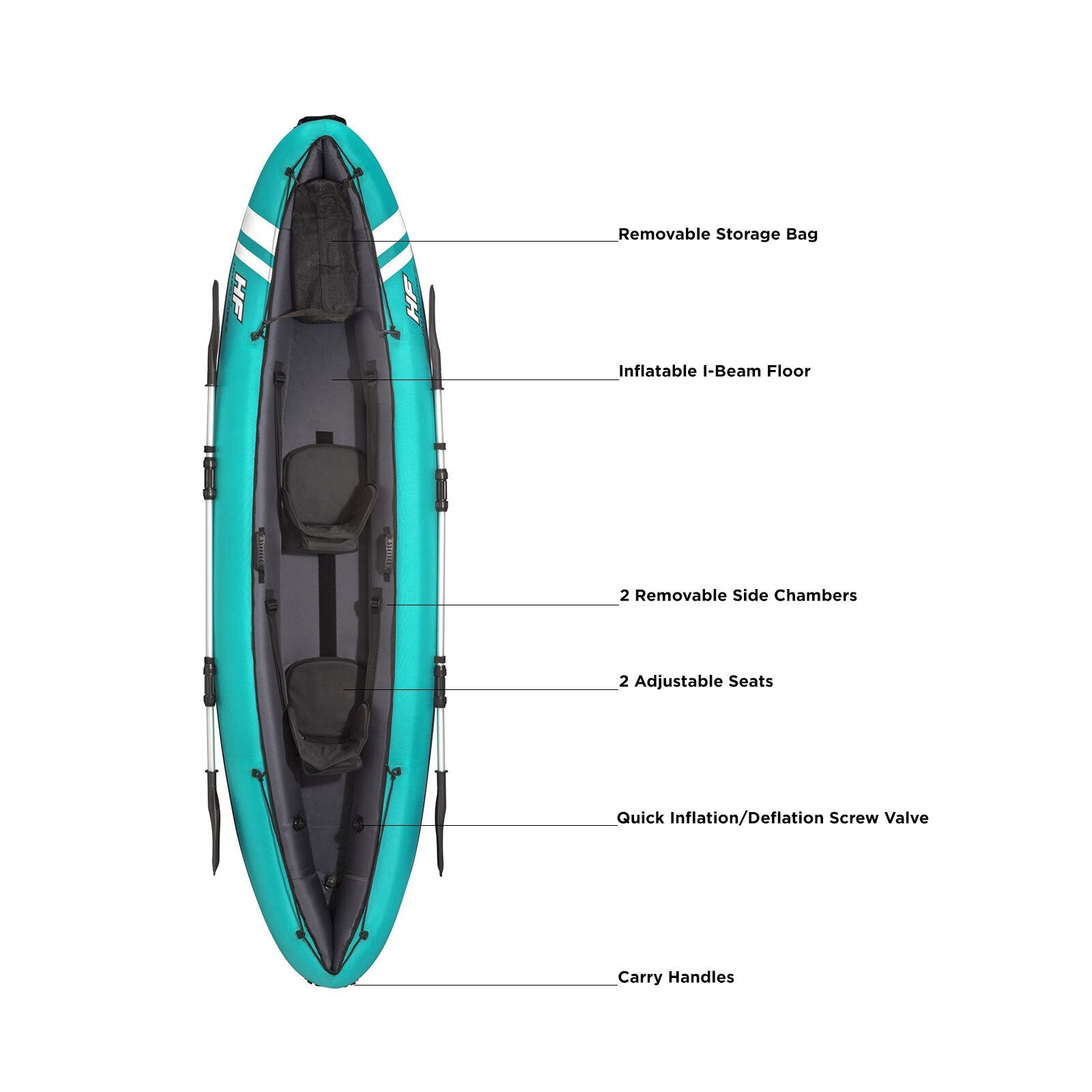 Canoes & Kayaks: Samland Ventura X2 Double Kayak Inflatable 3.3M X 86CM (65052)