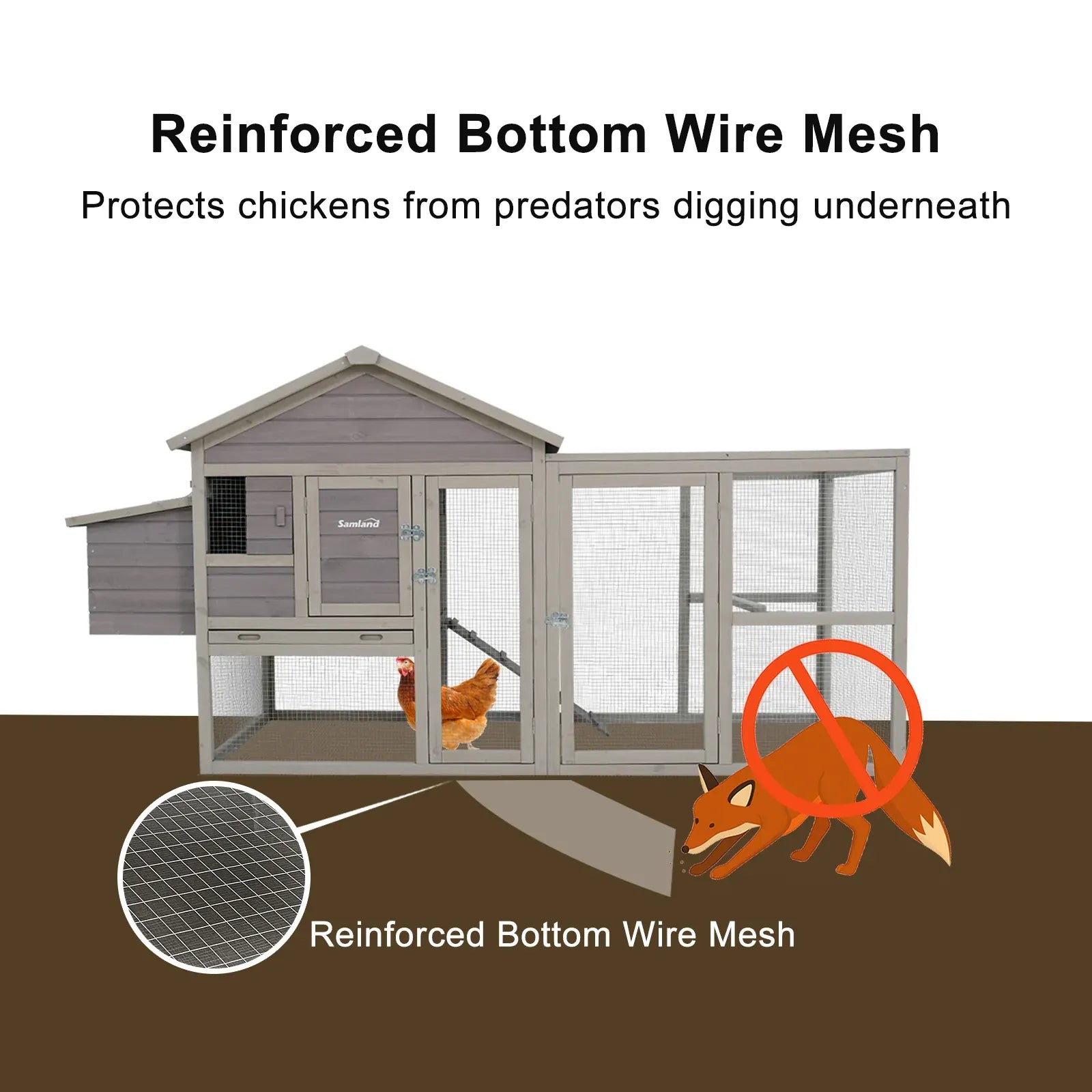 Samland Wooden Outdoor Chicken Coop with Nesting Box, Large Run & Waterproof Roof