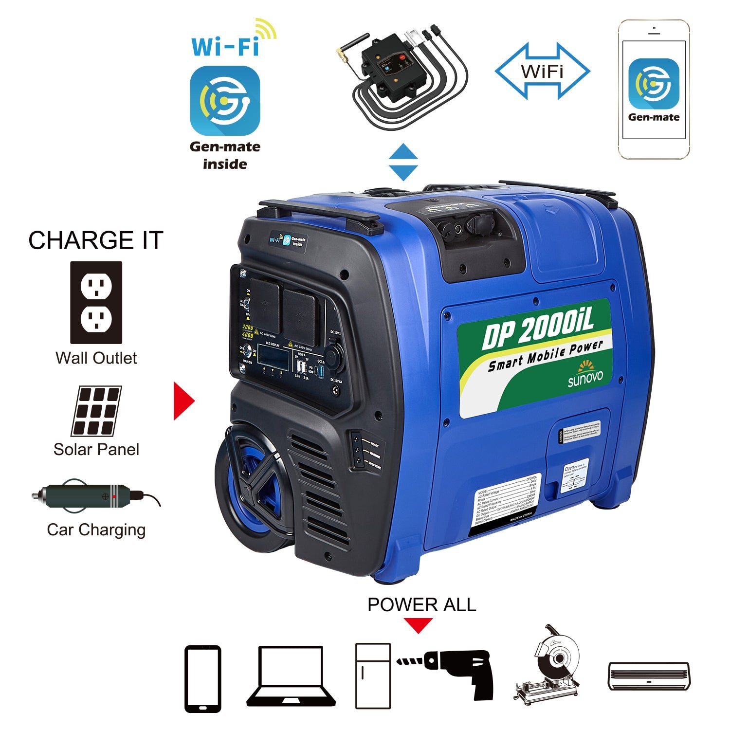 Greenhouses & Accessories: Samland 2000W Portable Power Station Solar Inverter Generator