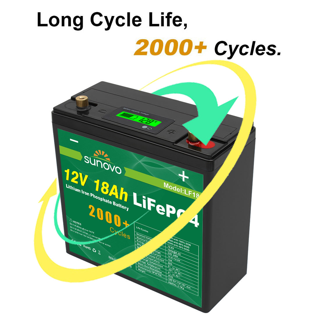 Outdoor Power Equipment: Samland 12V 18AH Deep Circle Lifepo4 Battery Rechargeable Lithium