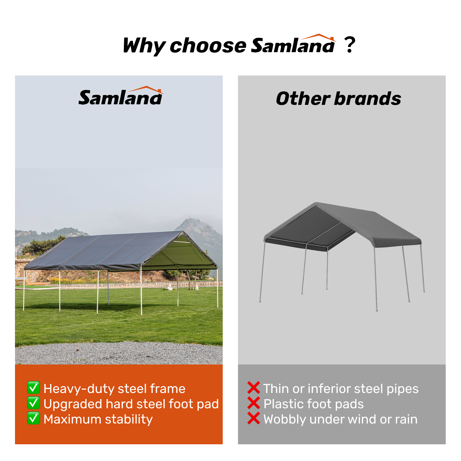 Canopies & Gazebos: Samland Portable Carport Garage Shelter Canopy Double Size 18x20FT