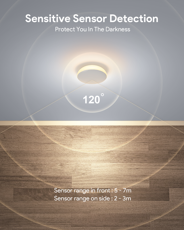 (Pack of 3）LED Motion Sensor Night Light Indoor, Cordless Battery Powered,Stick-on Warm White Light with Built-in Infrared Motion Detection, Sensor Light for Hallway,Bedroom