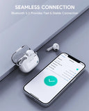 Work Safety Protective Equipment: Aukey True Wireless Earbuds MOVE AIR (EP-M2)
