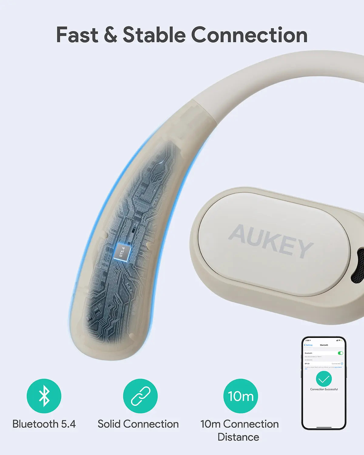 In Ear Headphones & Earbuds: Aukey Open-Ear True Wireless Earbuds BEYOND SPORTS (EP-S1)