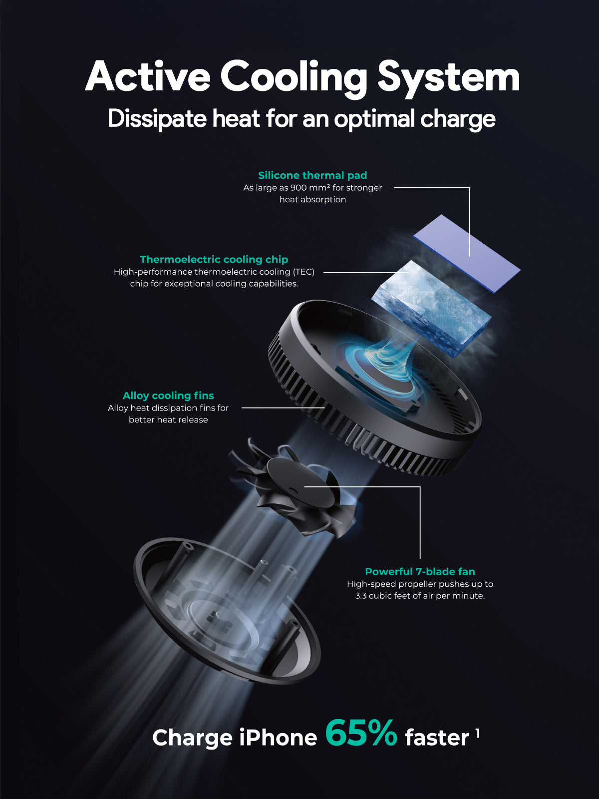 Phone Chargers: Aukey MagFusion Dash Pro Qi2 Magnetic Fast Wireless Charging Phone Mount with Active Cooling (HD-MC13A)