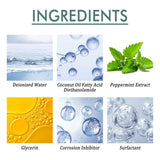 Rayhong Car Windshield Spray, Windshield Rearview Mirror Cleaning, Stain Removal, Hydrophobic Water Repellent, Anti-Fog Agent