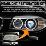 Rayhong Automotive Ceramic Headlight Repair Kit, Repair Scratches Yellow Polishing Headlight Shade Turned New Light