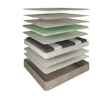 Allay Nature Mattress Firm Single