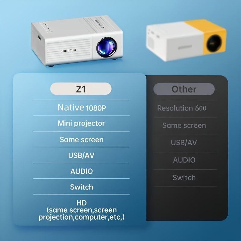 80-inch projector, LED projector, remote control projector, USB phone link projector, home entertainment projector