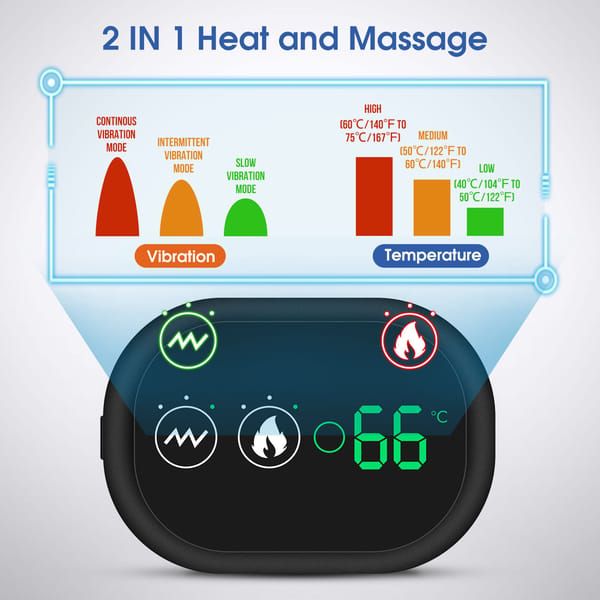 Shoulder Massager – Deep Tissue Relief with Adjustable Straps