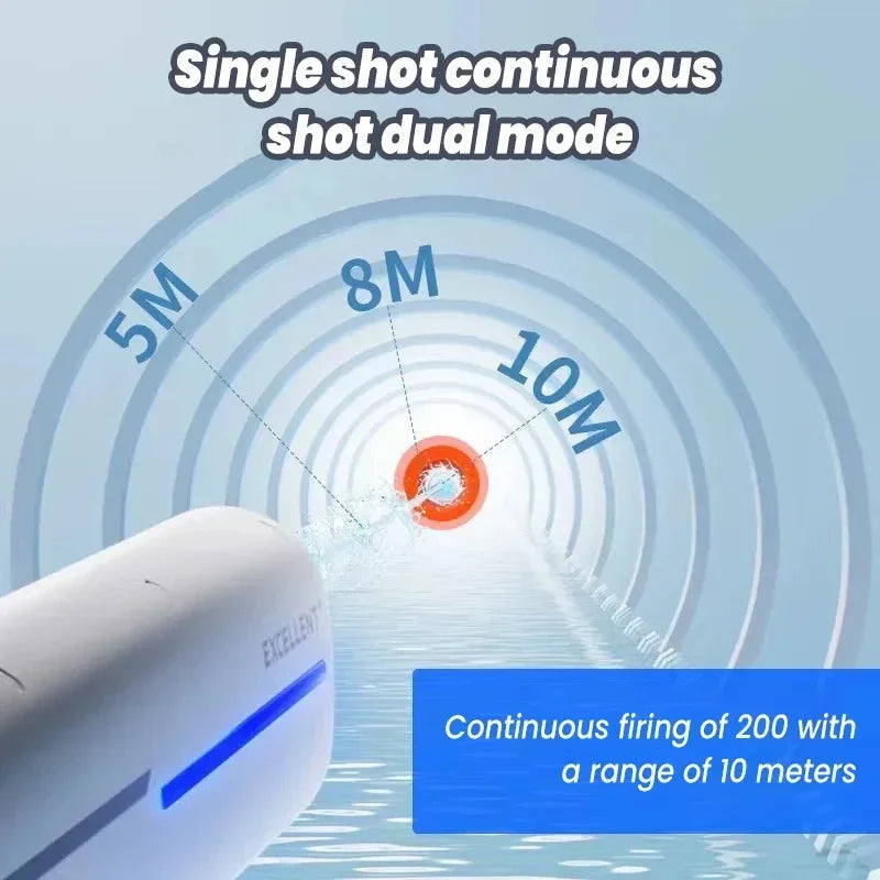 Super Powerful Automatic Water Gun Toy With Led Lights