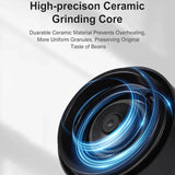 Coffee Machines & Accessories: Portable Electric Coffee Grinder