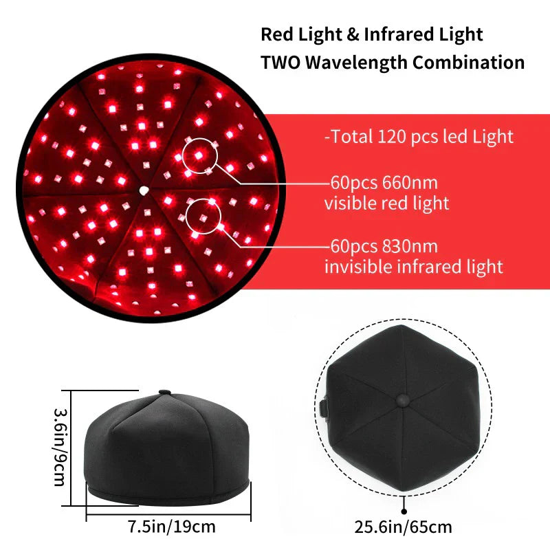Shaving & Grooming: Hair Growth Cap LED Treatment Helmet Black