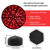 Shaving & Grooming: Hair Growth Cap LED Treatment Helmet Black