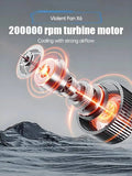 Vacuums: Turbo Air Blower & Vacuum Cleaner