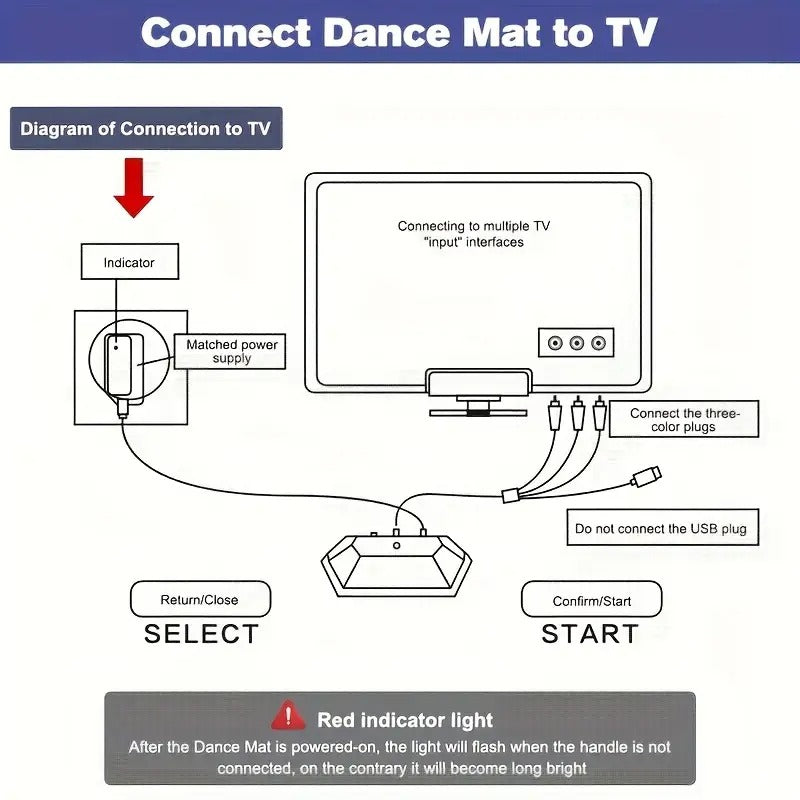 Activity Toys: Interactive Dance Mat USB Game Pad 200 Songs
