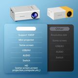 Projectors: 1080P HD Mini Projector with LED Display