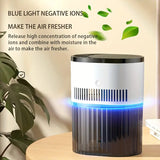 Purifiers: 2-in-1 Air Purifier and Humidifier USB-C