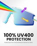 Bicycle Parts: OutdoorMaster Hawk II Polarized Sports Sunglasses for Men Women, TAC 100% UV400 Protection TR90 Frame Cycling Sunglasses, Baseball Running Fishing Golf Glasses-White Frame+revo Blue Cat.3