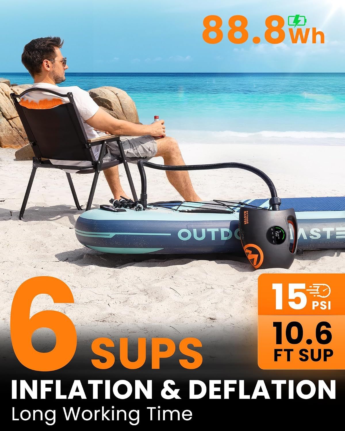 OutdoorMaster 20PSI High Pressure 88.8Wh Rechargeable SUP Air Pump Electric Shark 2S - Auto-Off & Deflation,12V DC & Type-C Input, for Inflatable Stand Up Paddle Boards, Boats