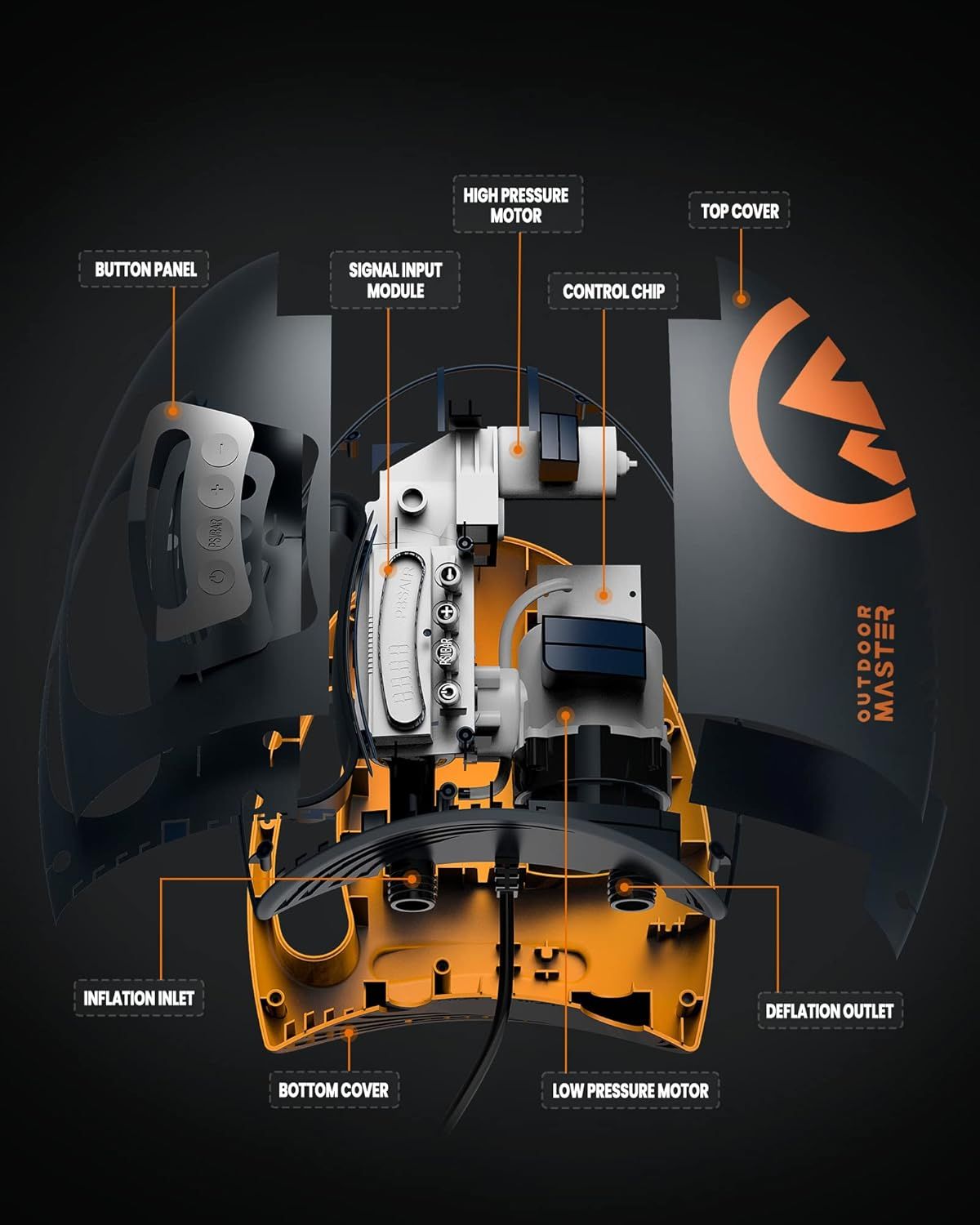 SHARK 2 Electric Sup Pump