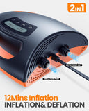 SHARK 2 Electric Sup Pump
