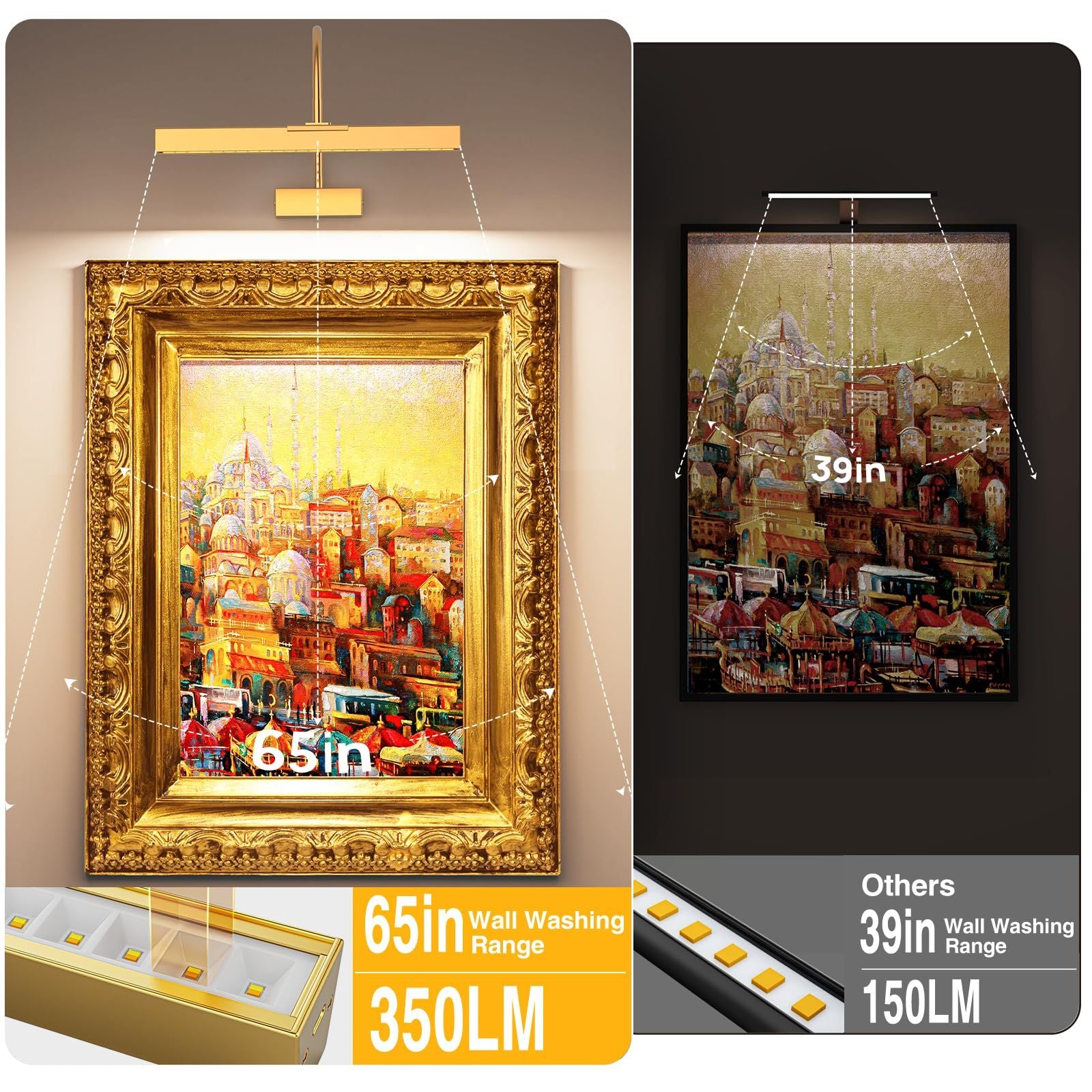 Picture Frame Light with Remote, Wireless 16 Inch Gold Art Light, Battery Picture Light with 3 CCT, Dimmable and Timer Wall Picture Lights for Painting, Wall, Gallery, Artwork, Frame