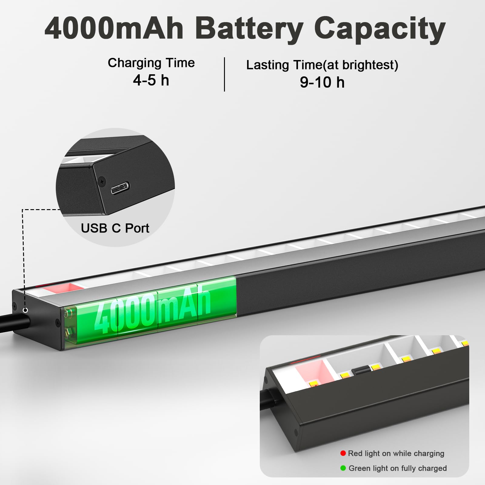 Wall Lights: Picture Light Battery Operated, 16in Wireless Art Light for Paintings Color Temperature Adjustable Dimmable Battery Picture Light with Remote Control for Gallery Dartboard Art Bedroom Bathroom