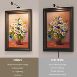 Wall Lights: Rechargeable Picture Light with Remote Control, Adjustable Wall Sconce, 4000mAh Battery, Dimmable LED Art Light for Gallery, Bedroom & Bathroom