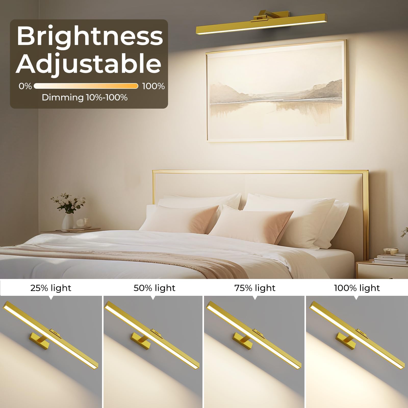 Wall Lights: Wall Picture Light, 24in Battery-Powered Gallery Light for Artwork, CCT Dimmable Rechargeable Battery Wall Lamp with Remote Control for Living Room, Gallery, and Dartboard (Gold)
