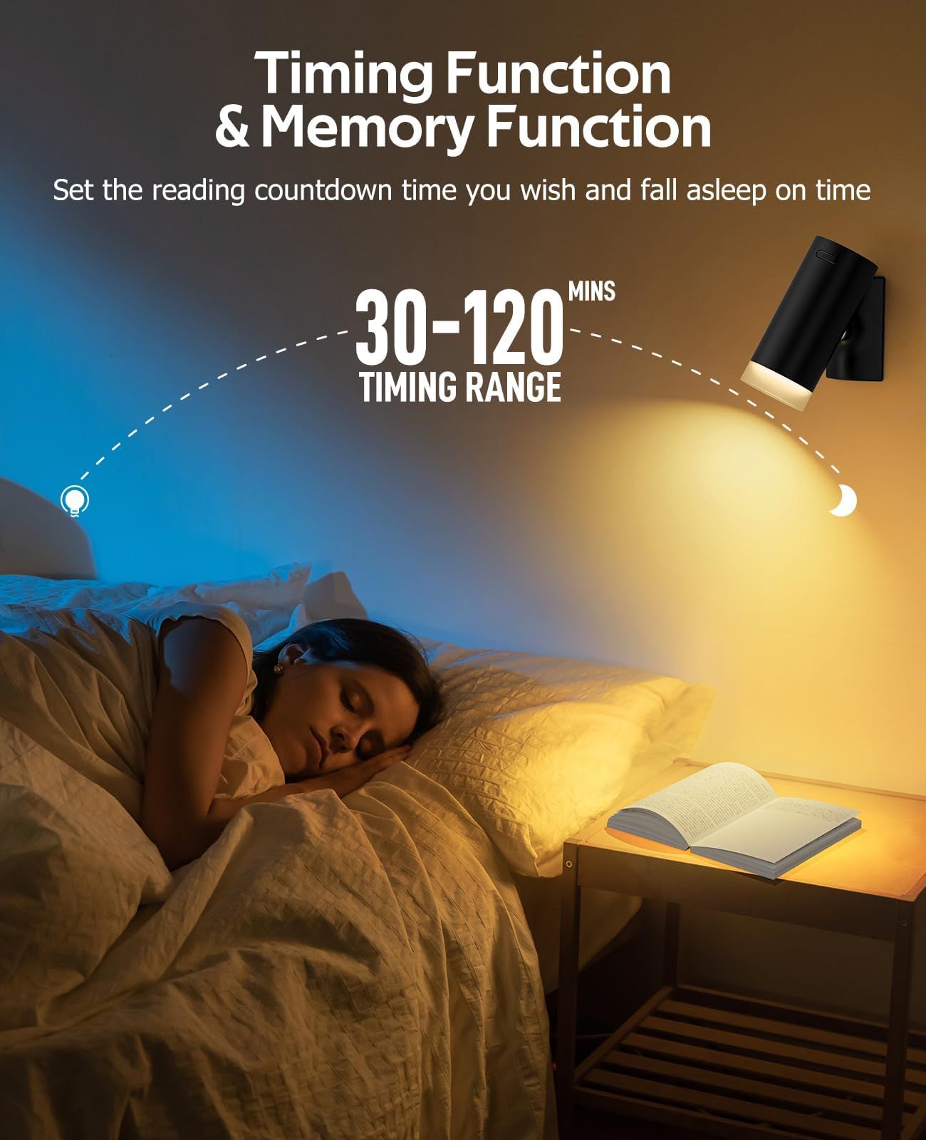 LED Wall Sconce, Wireless Battery Operated Wall Sconce with Rechargeable Battery Operated 12RGB and 3CCT Dimmable Magnetic Light, for Bedroom Bedside Reading Living Room Picture
