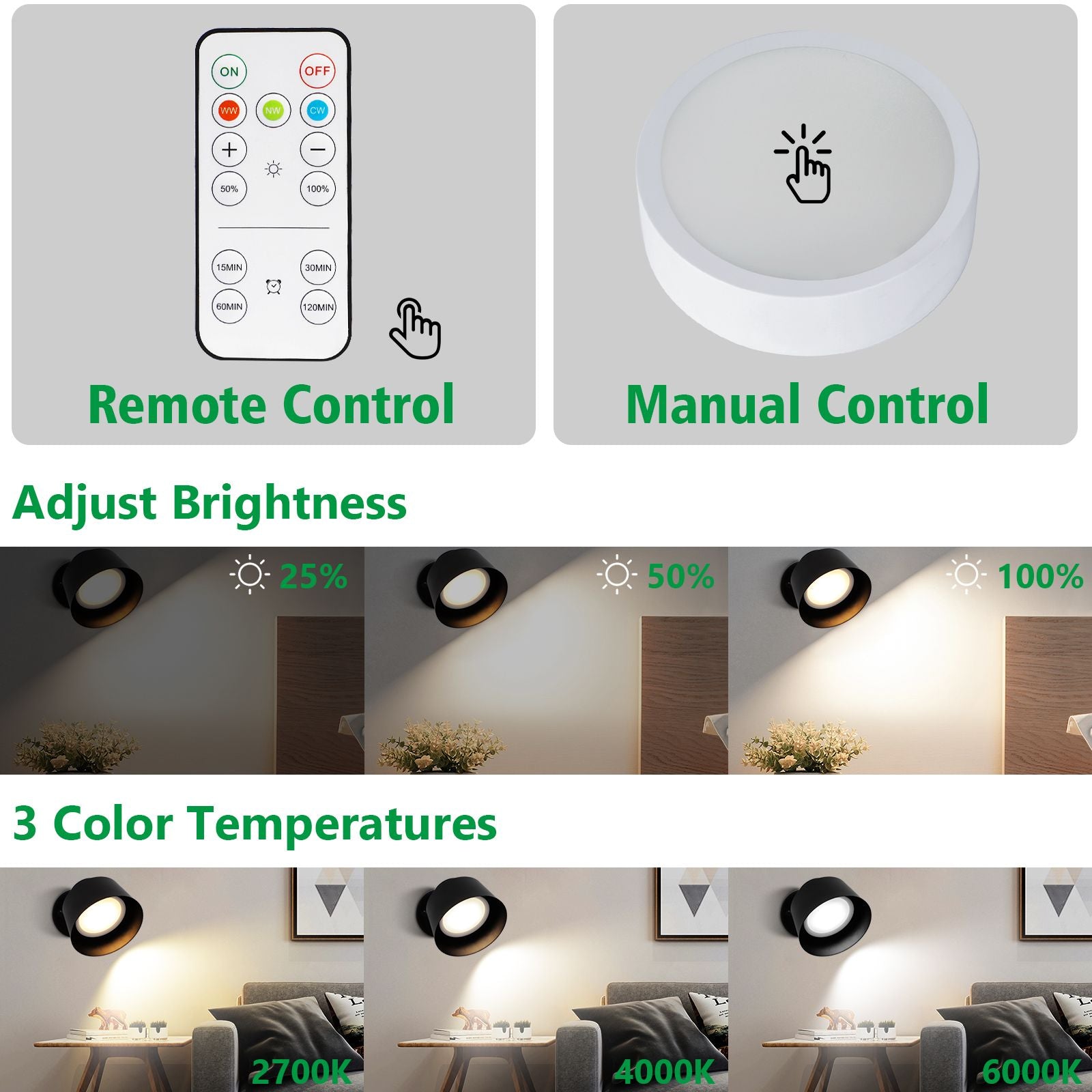 AIBOO Art Display Light, Picture Light Rechargeable Black, Color Changing & Dimmable with Remote LED Rotatable Wall Light for Pictures, Paintings, Portraits, Artworks