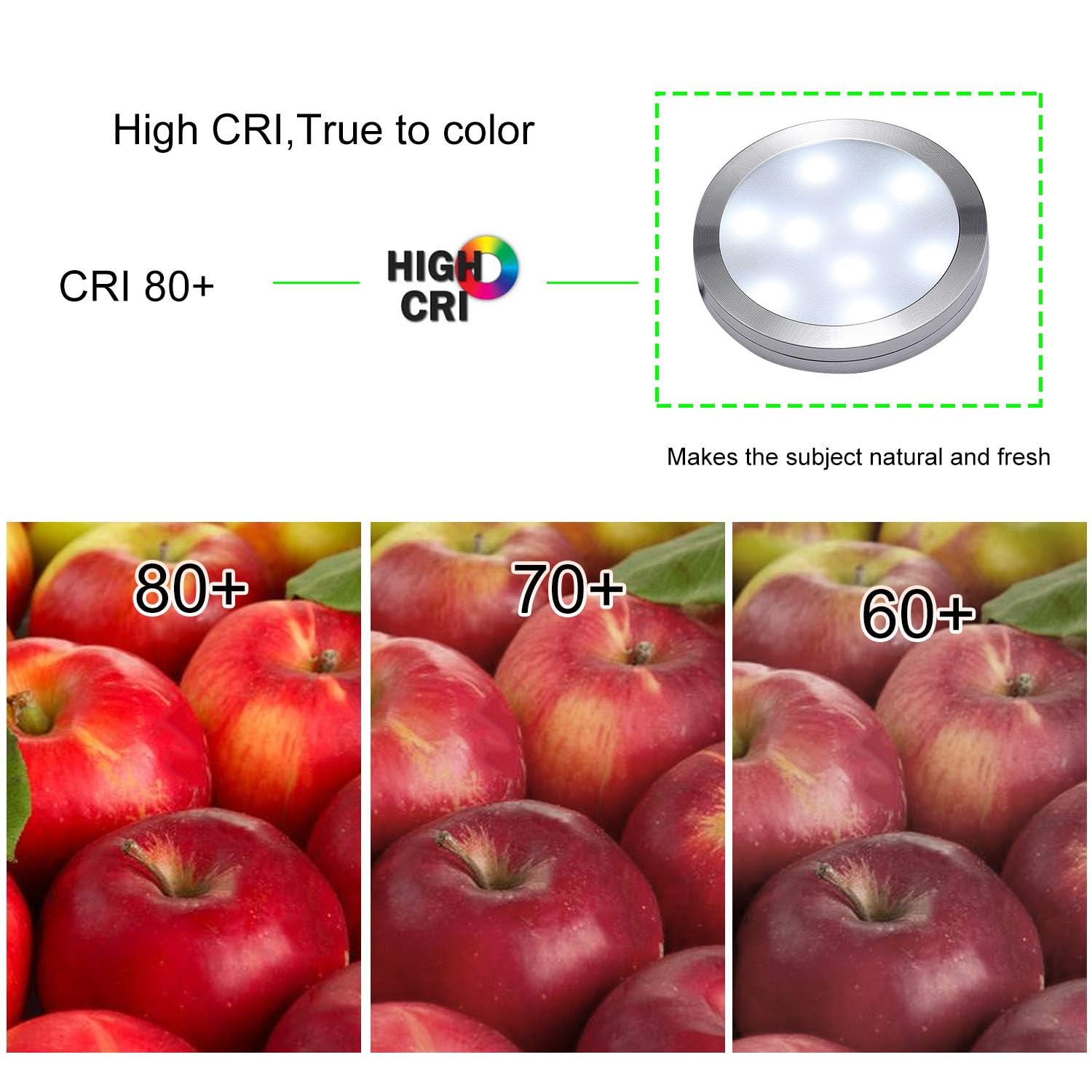 Wall Lights: Dimmable & Timing Under Counter Lights Kitchen with Wireless RF Remote,Ultra-Thin 240V LED Cabinet Lights,12W Shelf Lights，4 Lights,Daylight White