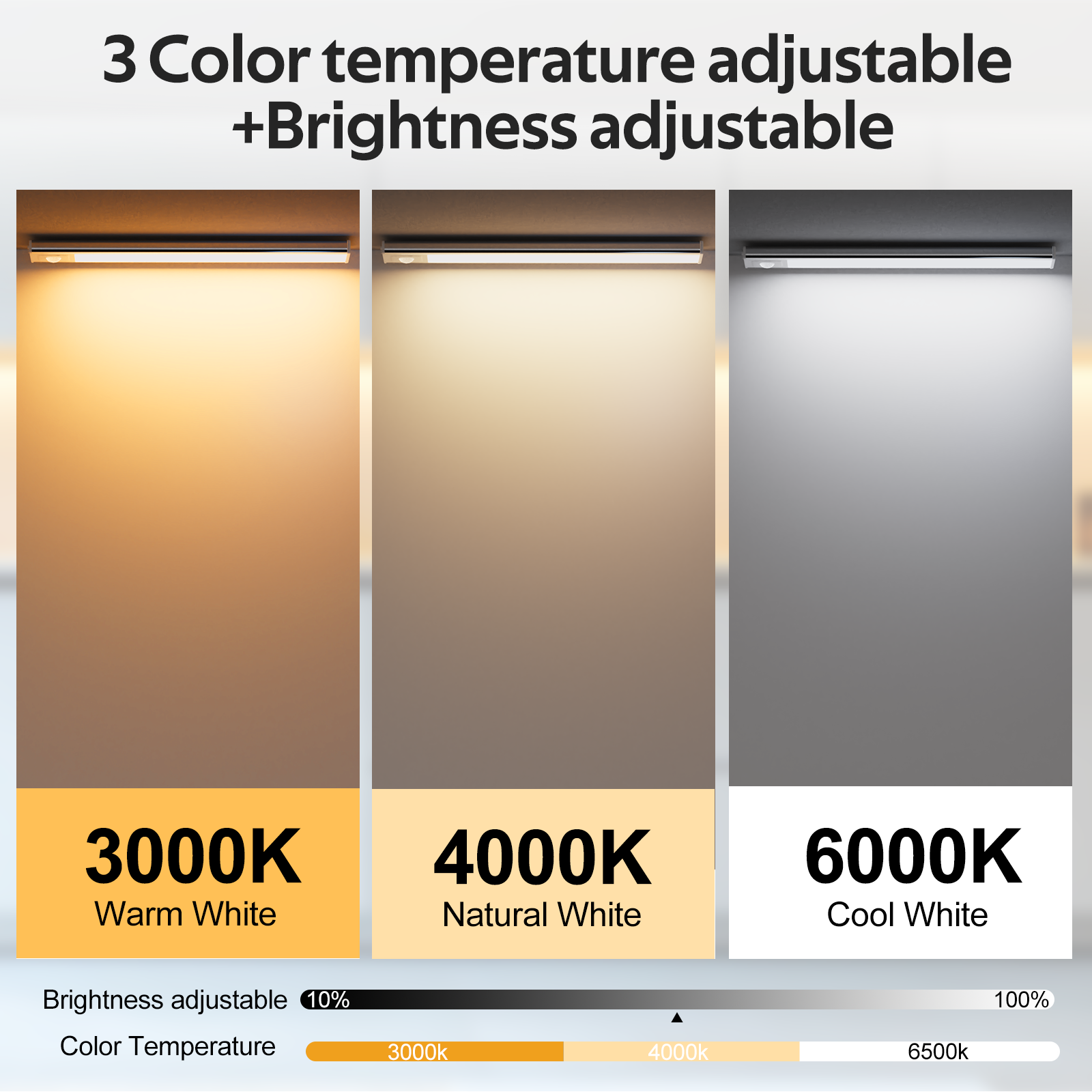 AIBOO Under Cabinet Lights, 4 Pack Rechargeable Motion Sensor Lights, 23.3 cm Magnetic LED Cupboard Lights, 3 Colour Temperatures, Dimmable USB-C Lights for Kitchen Wardrobe Stairs