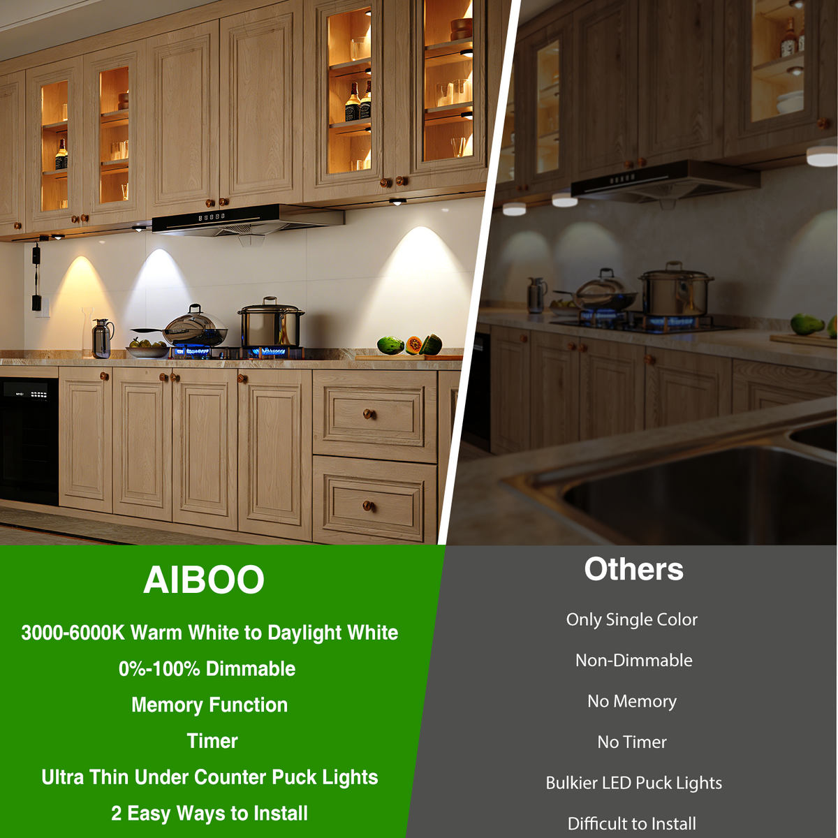Under Cabinet Lighting, Timer & CCT 3000-6000K Puck Lights, Dimmable with Slider Controller, Plug-in Counter Lights for Kitchen Cabinet, Display Case, Bookshelf, Closet, Curio Cabinet (8Pack)