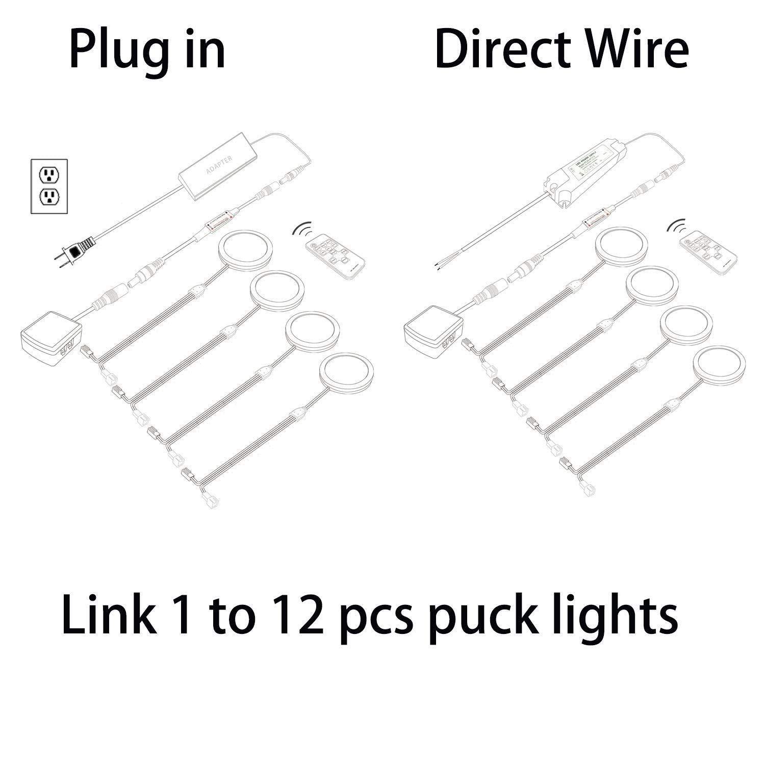 Linkable Under Cabinet LED Lighting 12V Dimmable Puck Lights with Wireless RF Remote Control, Hardwired & AU Wall Plug in for Counter Lighting(6 Lights, Natural White)
