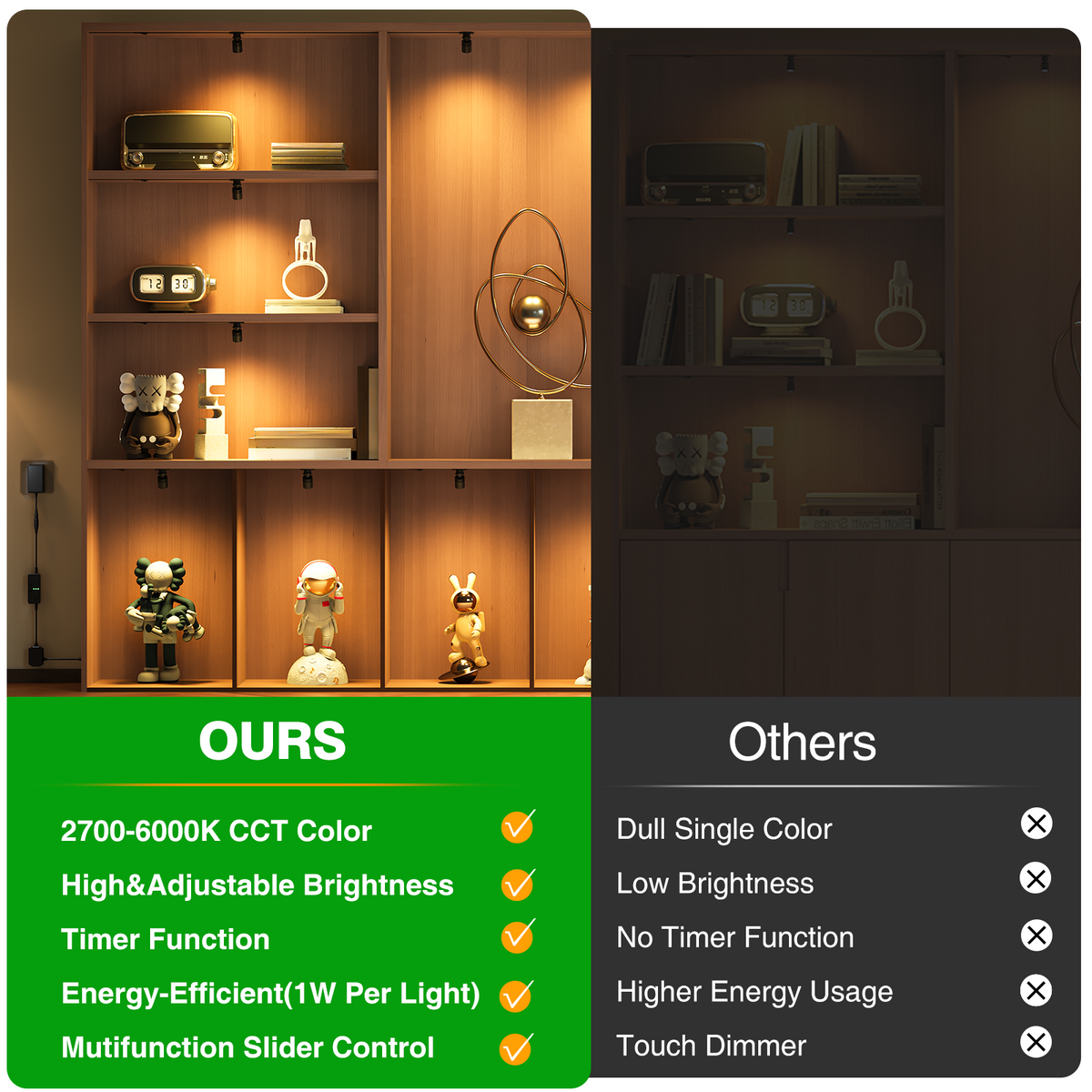 Dimmable LED Mini Spotlight, 12V CCT 2700K-6000K, Adjustable for Display, Cabinet, Showcase, Artwork, 360° Rotatable Accent Lighting, Surface Mount with Slider Dimmer & Adapter (CCT, 4Pack)