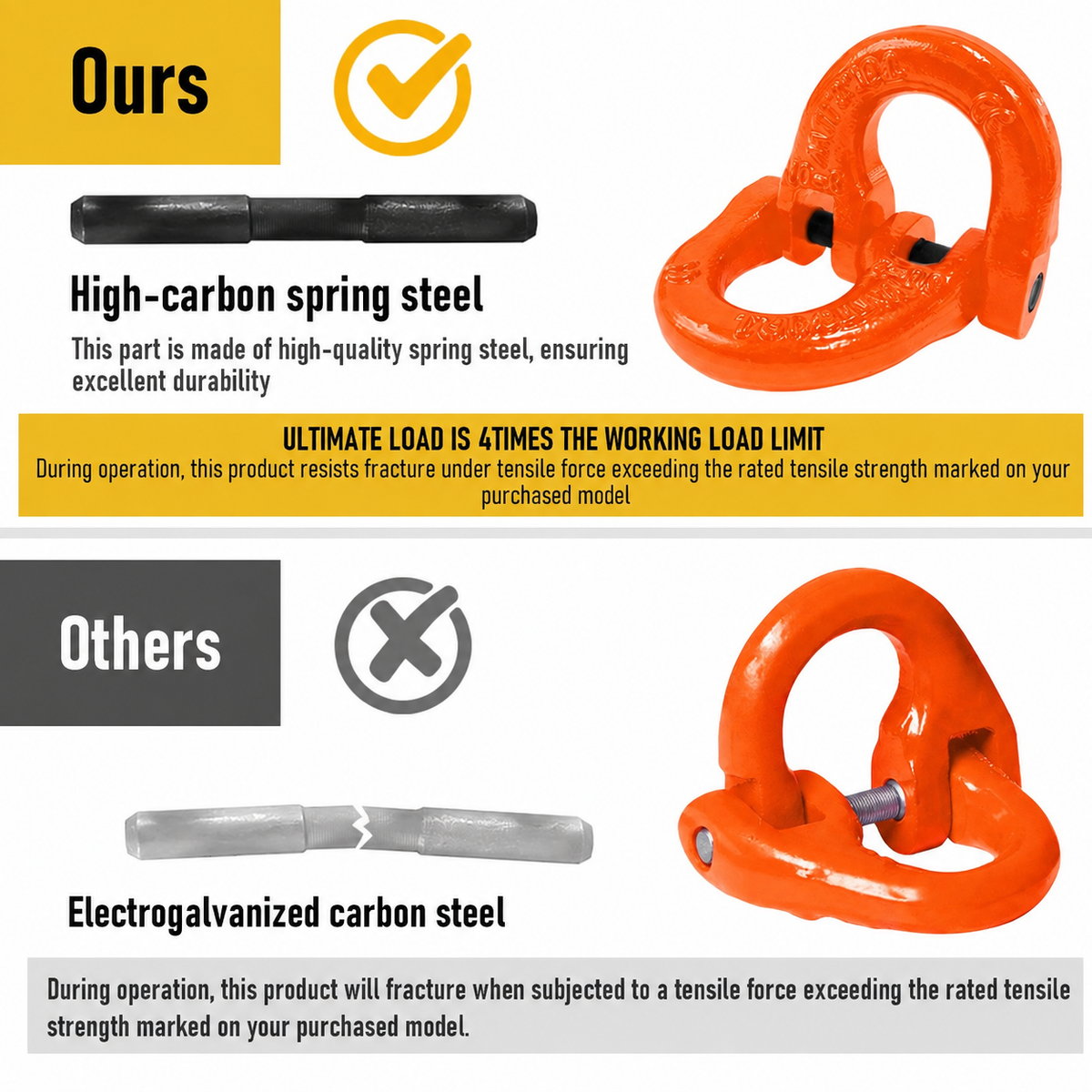 1.12T Sling Hook & Hammerlock, Orange
