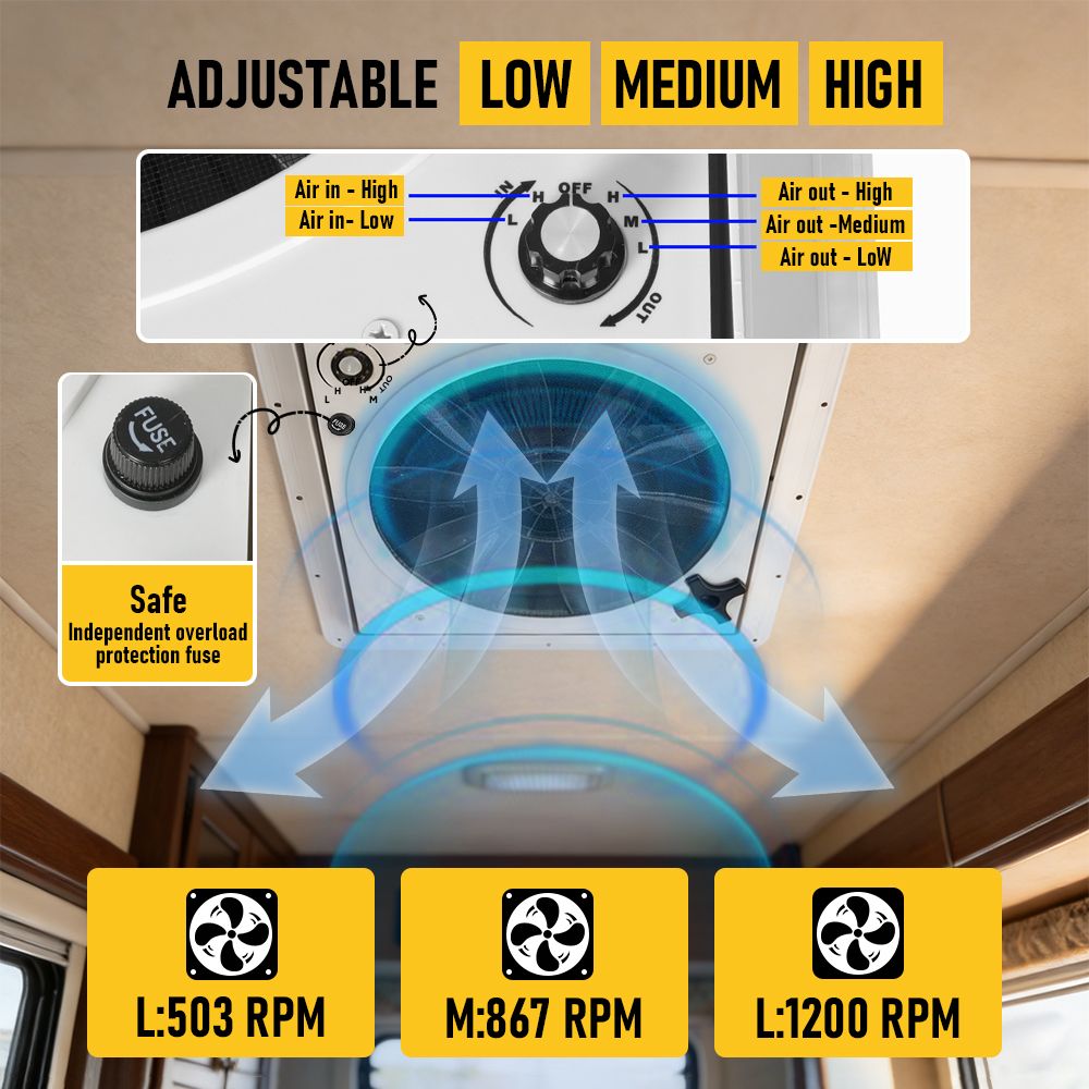 12V Caravan Roof Vent Fan with LED Light & Reversible Airflow – Waterproof Rain-Proof Hatch Exhaust Fan with Screen for RV, Motorhome & Campervan Shower