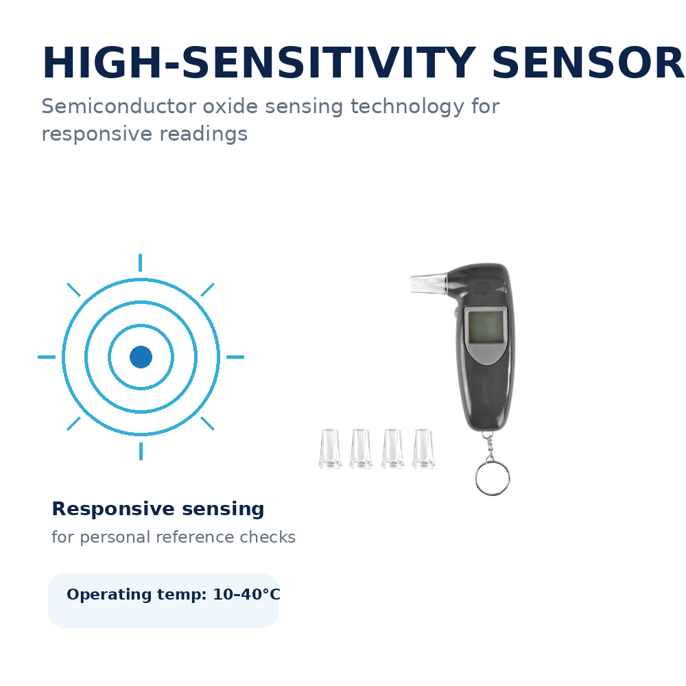 Digital Breathalyser Alcohol Tester LCD 118x70x28mm 4 Mouthpieces Semiconductor Sensor Auto-Off Keychain Portable