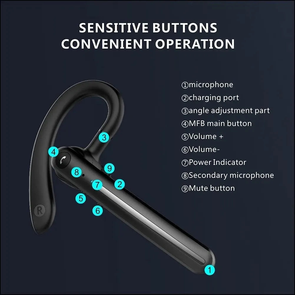 Wireless Bluetooth 5.3 Earpiece Single-Ear Headset Hands-Free Earphones in Mic