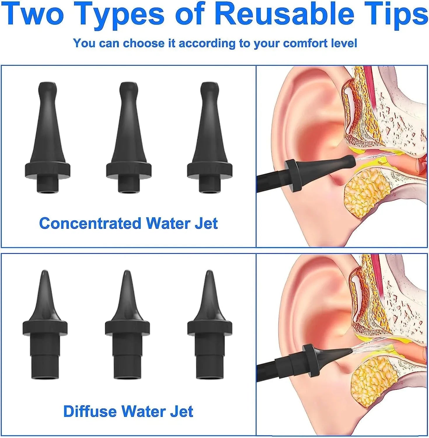 Water Powered Ear Cleaner Electric Triple Jet Stream 3 Pressure Water Resistant